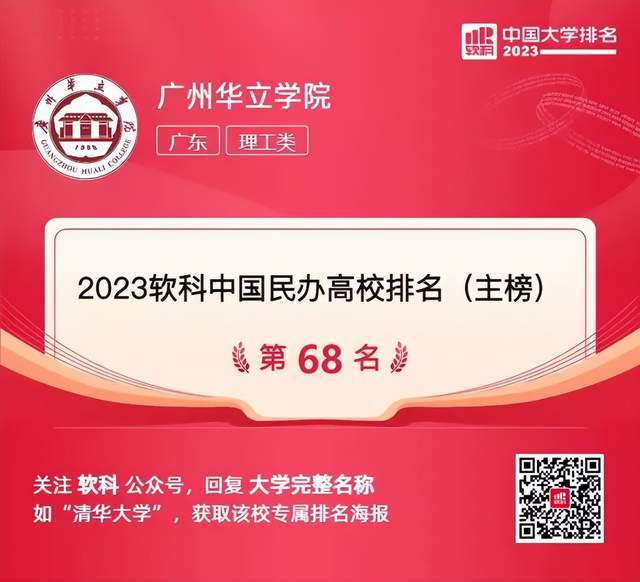 广州民航飞行学院录取分数线_2023年民航广州子弟学校录取分数线_广州民航录取查询