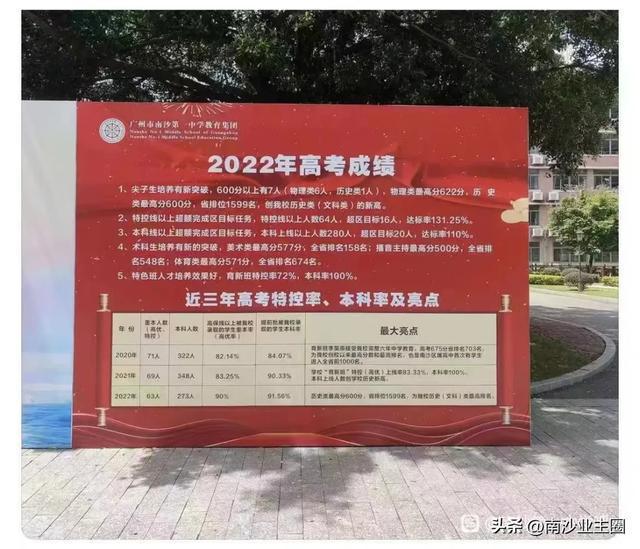 2023年民航广州子弟学校录取分数线_广州民航录取查询_广州民航飞行学院录取分数线