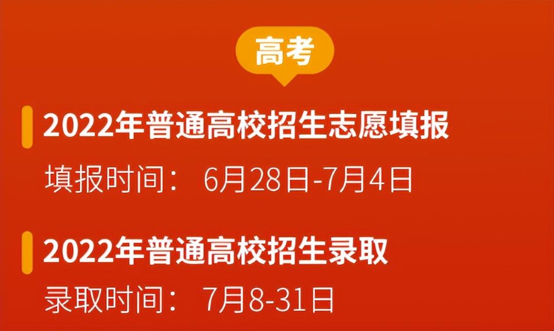 为什么低于投档线会被录取 有哪些原因_原因录取低于投档线会有通知吗_录取分低于投档分