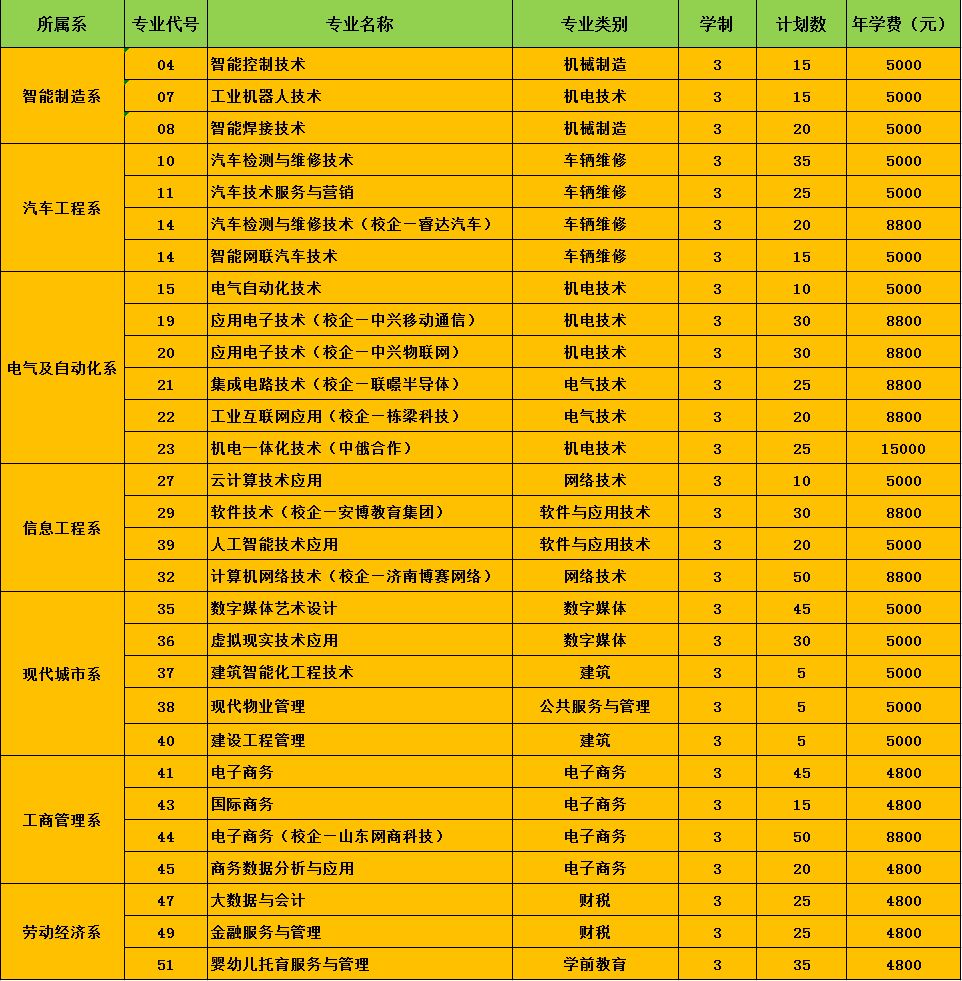 什么时候放寒假2024年_202年寒假时间_二零二二年的寒假什么时候放