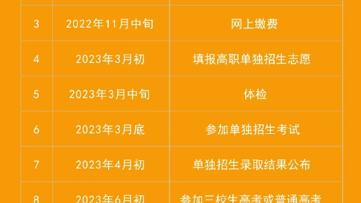 广州技校最低分数线_2023年广州技校有哪些学校录取分数线_广州技校多少分