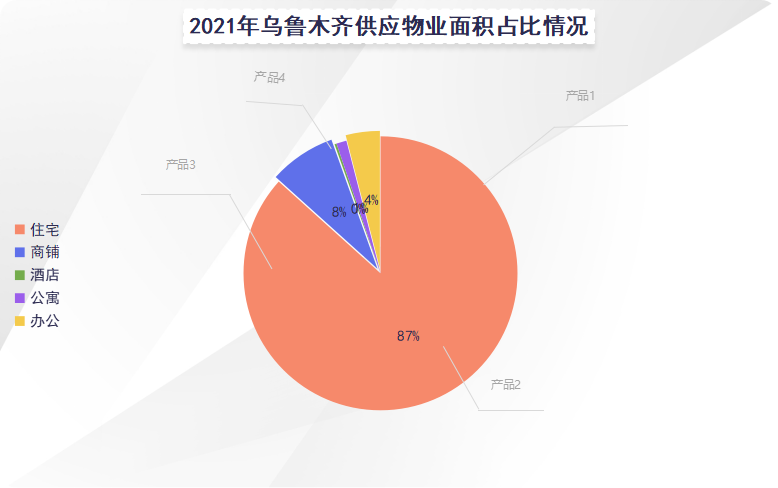 大巴房车算违建吗_大巴房产车_房产大巴扎