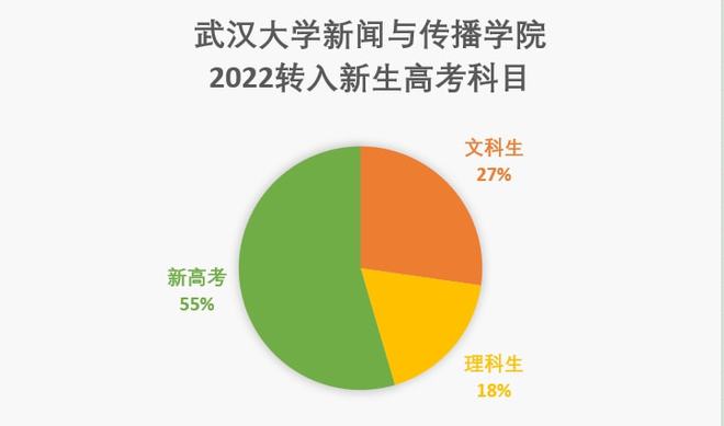 南京邮电大学体育部介绍_南京邮电cuba_南京邮电大学收体育生吗