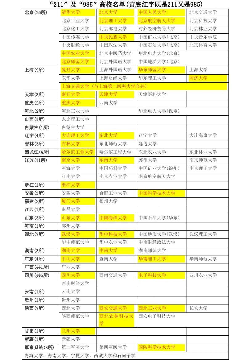 兰州职业技术学院分数线_兰州职业技术学院分数线_兰州职业技术学院分数线