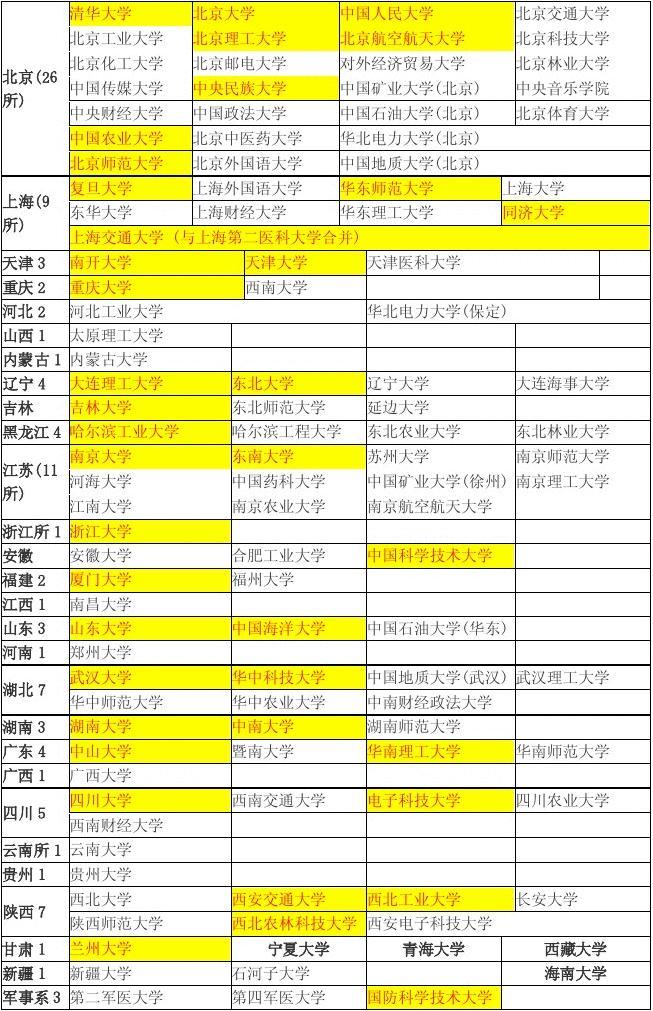 兰州职业技术学院分数线_兰州职业技术学院分数线_兰州职业技术学院分数线