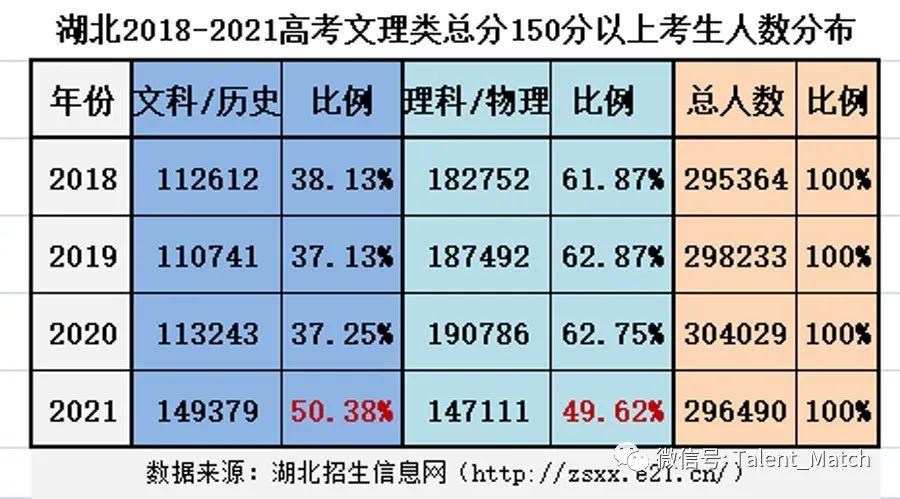 天津三本大学排名_天津本科大学最新排名_天津排名大学本科有哪些