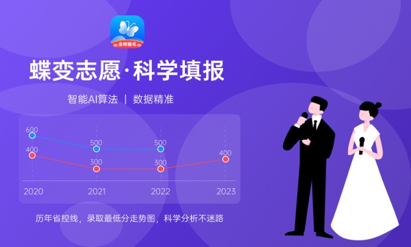 理科400多分的大学本科_理科400分能上什么大学_理科生400分大学