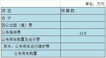 江西干部经济管理学院怎么样_江西经济干部学院_江西经济干部管理学院书记