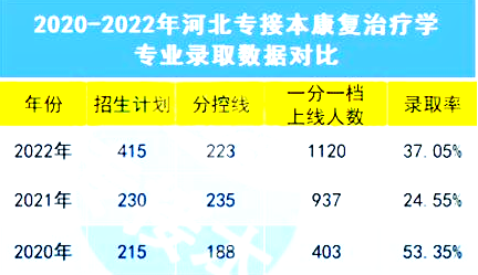 山西考试招生院官网_山西招生考试网入口_山西考试招生网网址