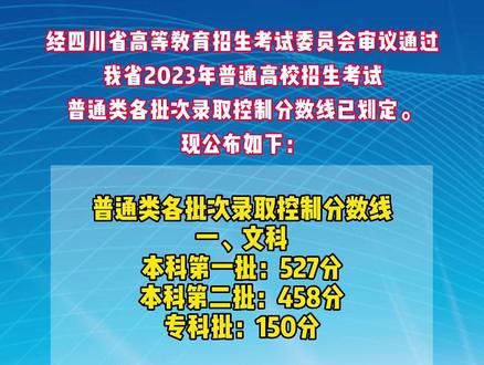 2023年四川专科学校录取分数线_四川专科2021年录取分数线_四川所有专科录取分数