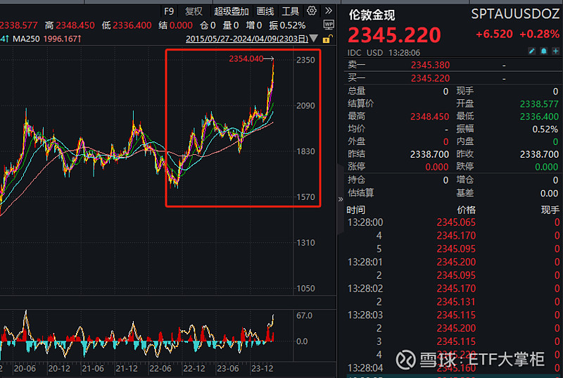 高考多少号到多少号_高考是每月几号_高考一般是几月几号