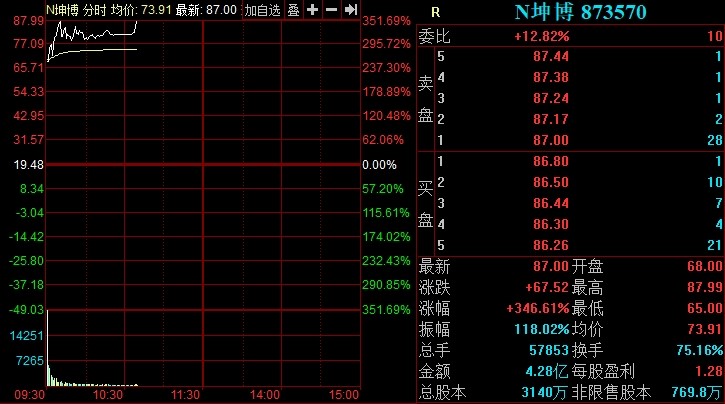 高考是每月几号_高考多少号到多少号_高考一般是几月几号