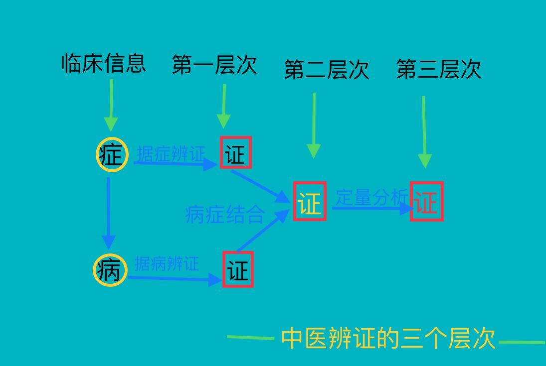 消弭是褒义词_消弭什么意思_消弭是贬义词吗