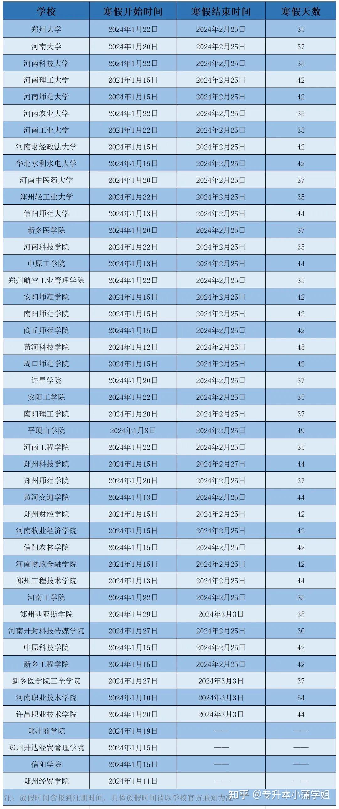 2024年国庆节放假_2024国庆放几天假_2024年国庆放假