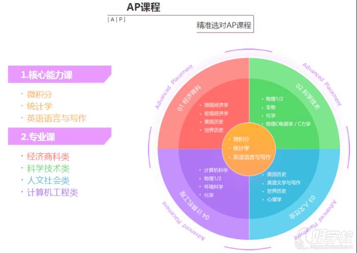 江苏科技教务管理系统_江苏科技大学教务处_江苏科技大学教务网