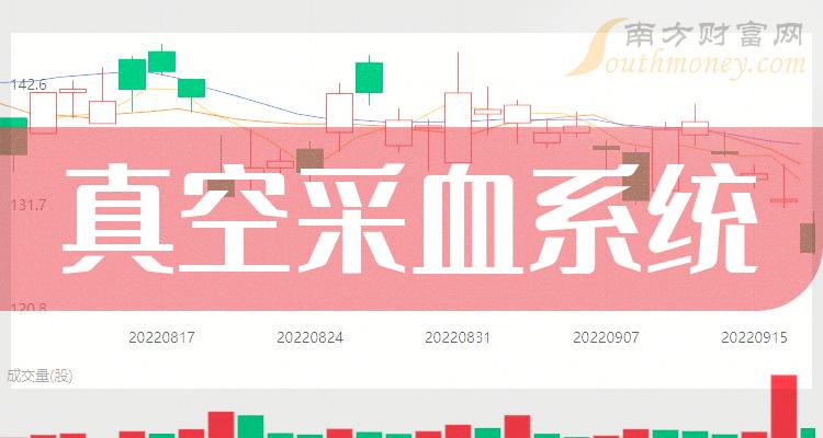 学历查询学信网可以查到哪年_学历查询网学信网_学信网学历查询