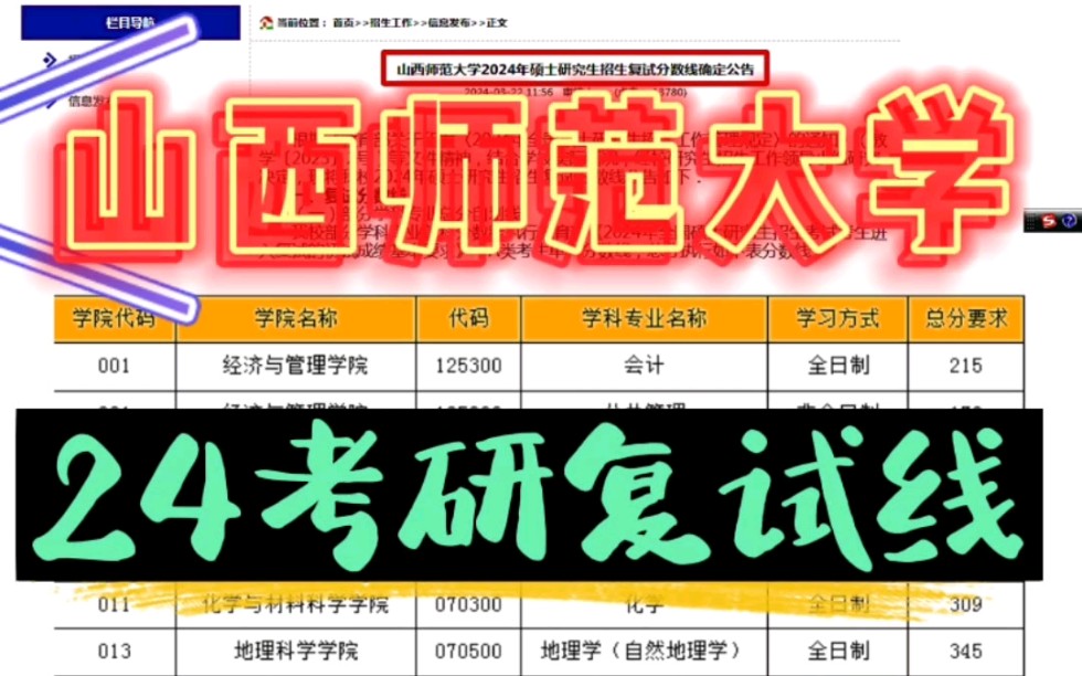 河北地质大学投档线2020_河北地质大学2020投档线_河北地质大学2024录取分数线