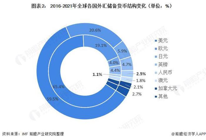 加息利率_存款利率加息_