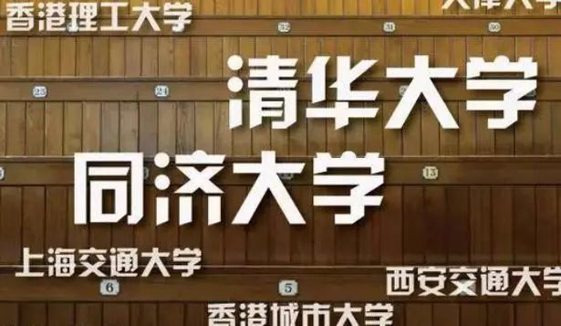 西安二本学校排名_西安二本排名前十_西安二本排名学校名单