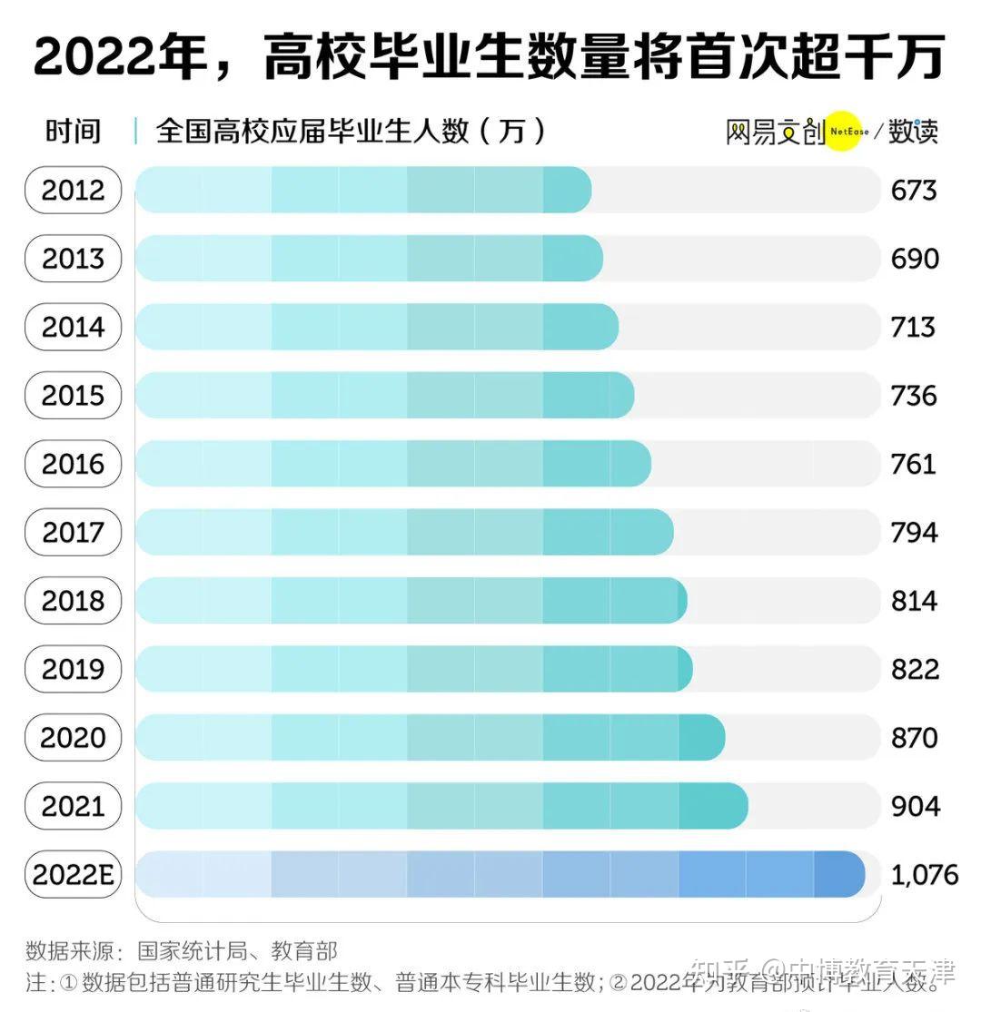 国家考试延期_国考延期下的259万考生_延期应届参加国考