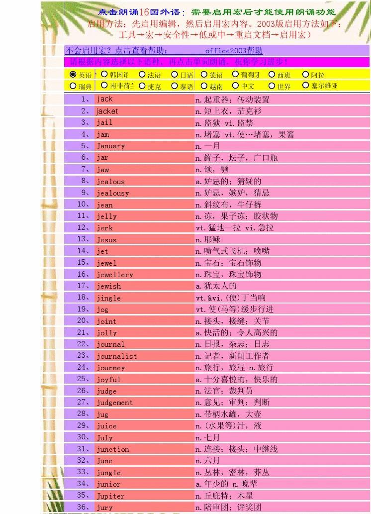 六级每年词汇变化大吗__历年六级词汇