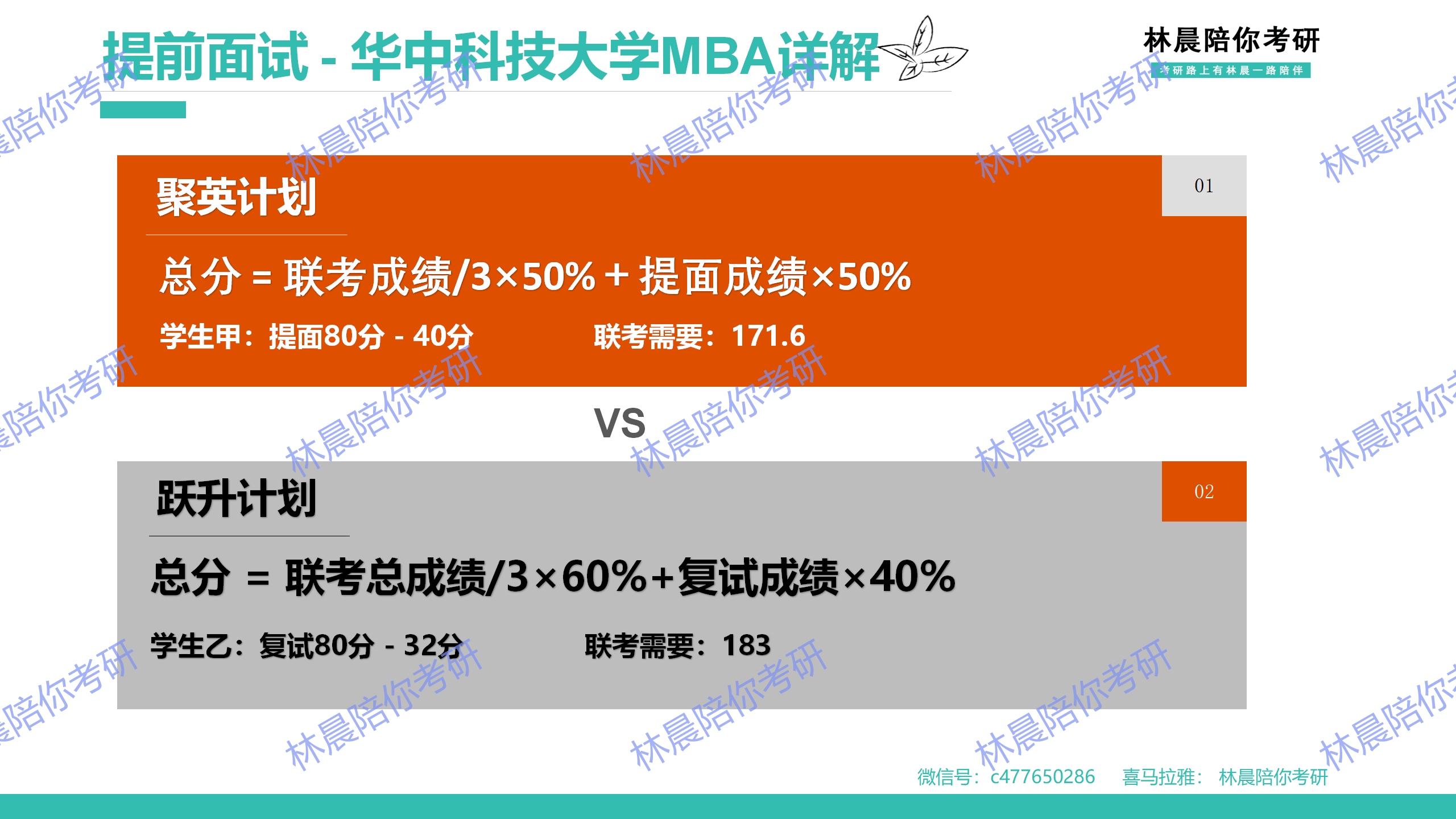 华中科技高考分数线_华中科技分数线_华中科技取分数线2020