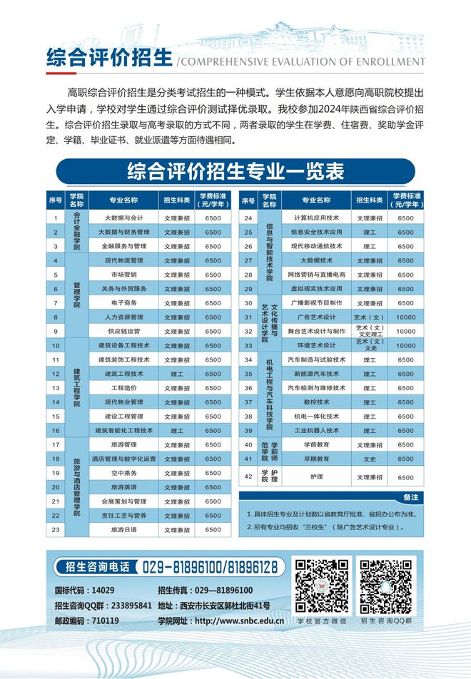 西安财经学院有专科专业吗_西安财经学院有专科吗_西安财经学院专科