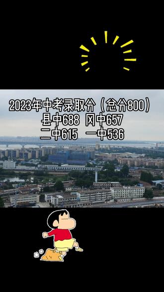 2021年天津各校录取分数线_天津市录取线_2023年天津学校录取分数线