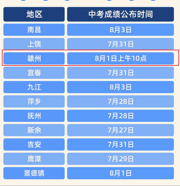 衡阳中考成绩查询_中考成绩衡阳查入口_中考衡阳查询成绩怎么查