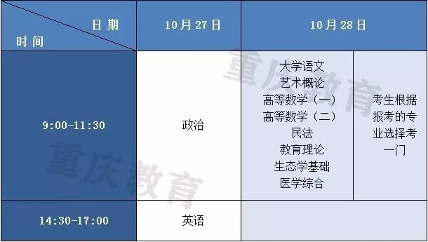 吉林工程技术师范学院专业组_吉林师范大学工程技术学院_吉林工程技术师范学院