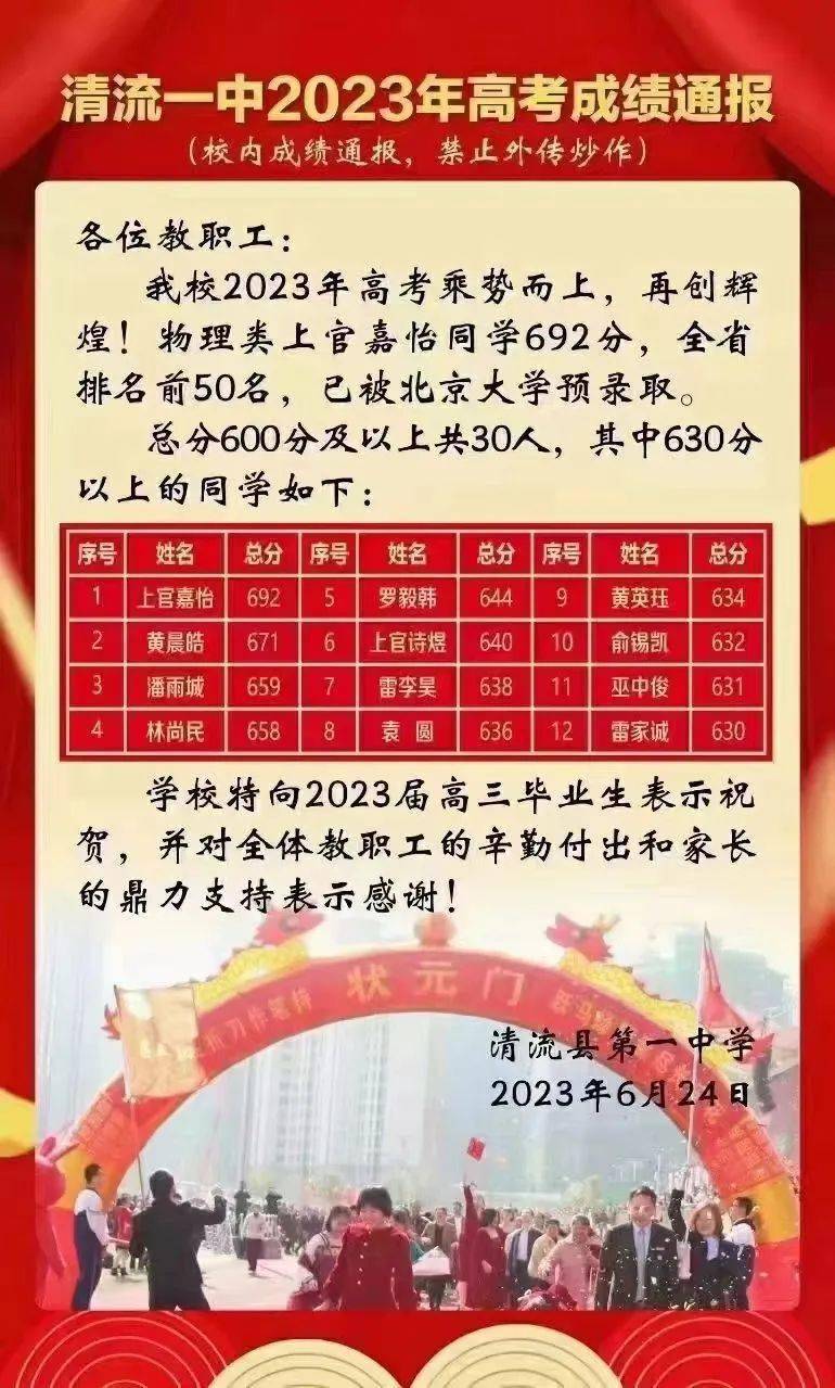 湖州普高录取分数线2020_2023年湖州学校录取分数线_湖州2021分数线