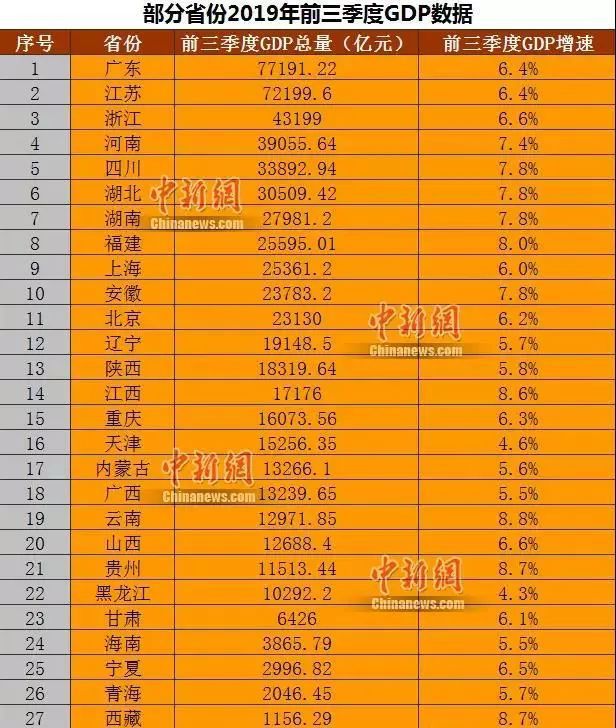 高考难度系数什么意思_2024高考难度系数曝光_高考分数系数