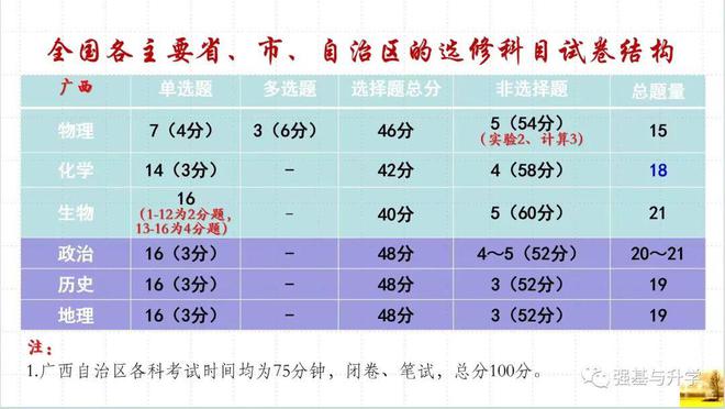 202o年安徽高考分线_2024安徽高考分数线_2024安徽高考分数