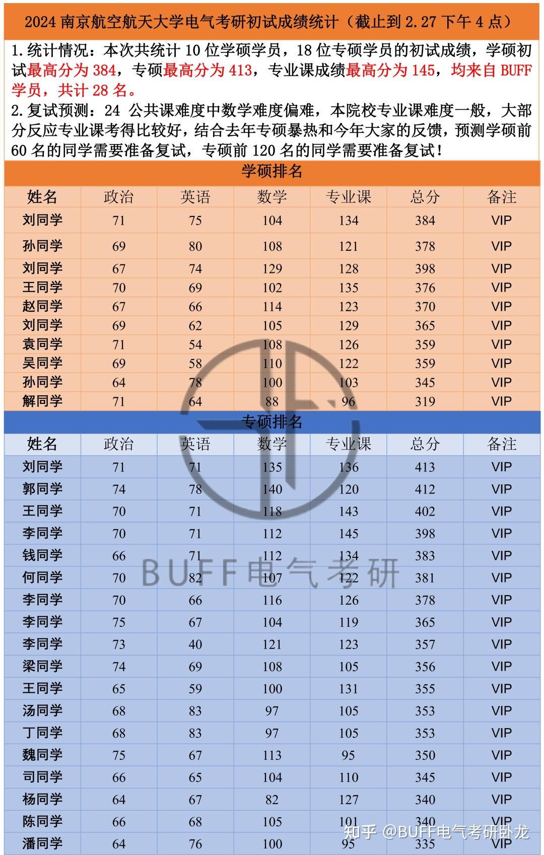 苏州职业大学录取计划_苏州职业大学2020_2024年苏州职业大学分数线