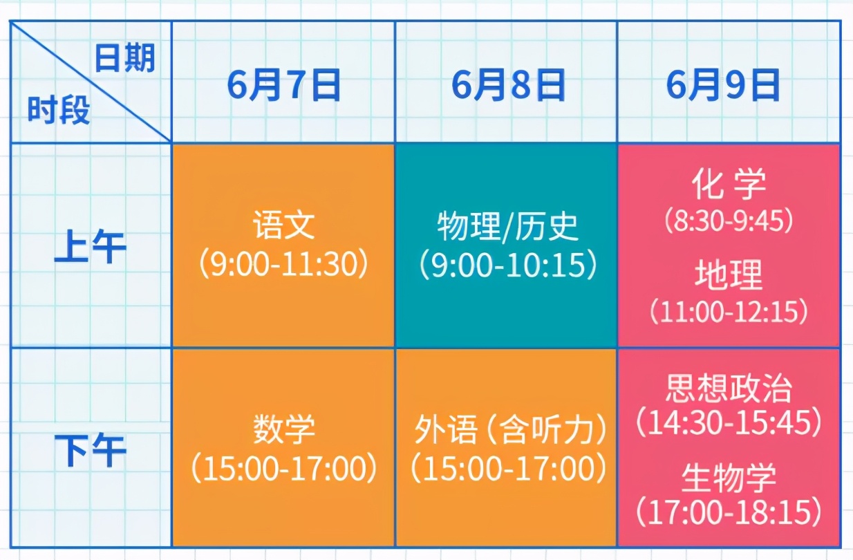 2024高考录取结果查询时间_考生高考录取结果查询时间_高考录取查询时间