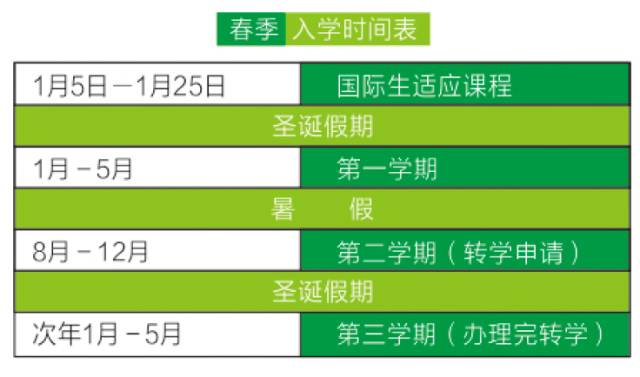 长春财经学院学费多少_长春财经学院学费怎么涨价了_长春财经学院费用