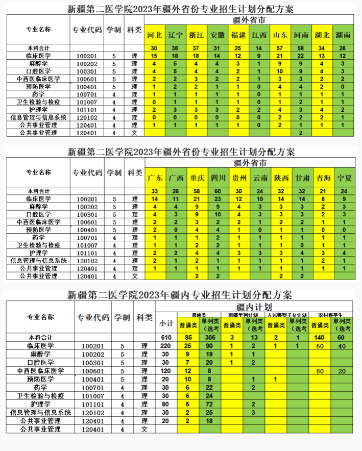 长春财经学院学费多少_长春财经学院学费怎么涨价了_长春财经学院费用