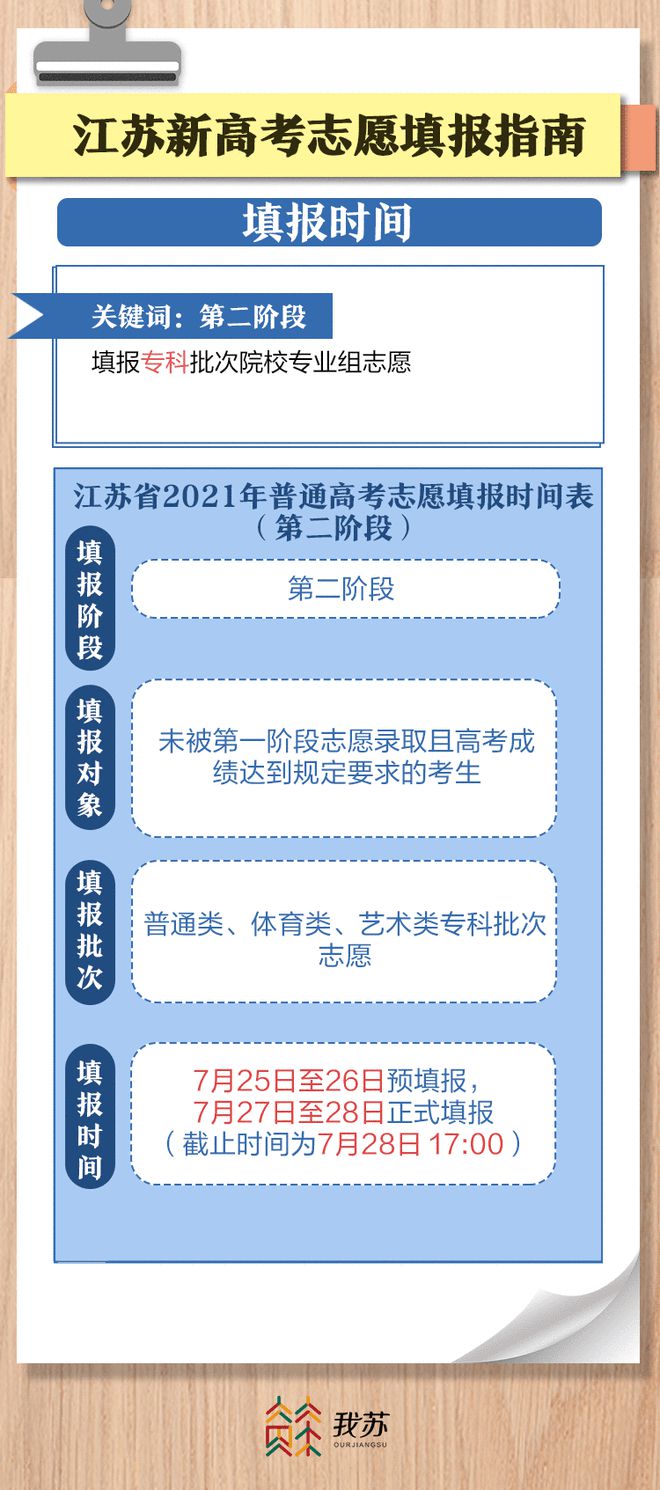 民族预科班值得吗_为什么不建议读少数民族预科_民族预科条件