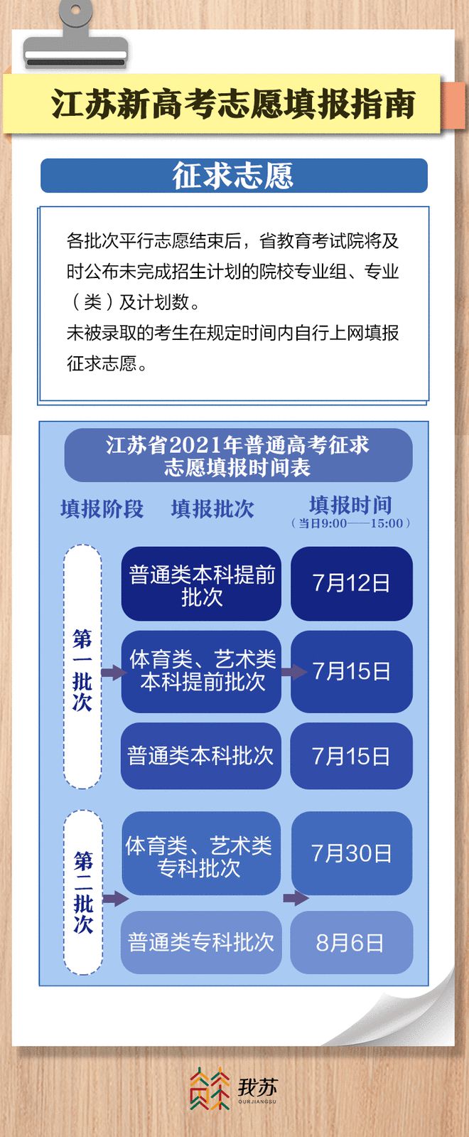 民族预科条件_为什么不建议读少数民族预科_民族预科班值得吗