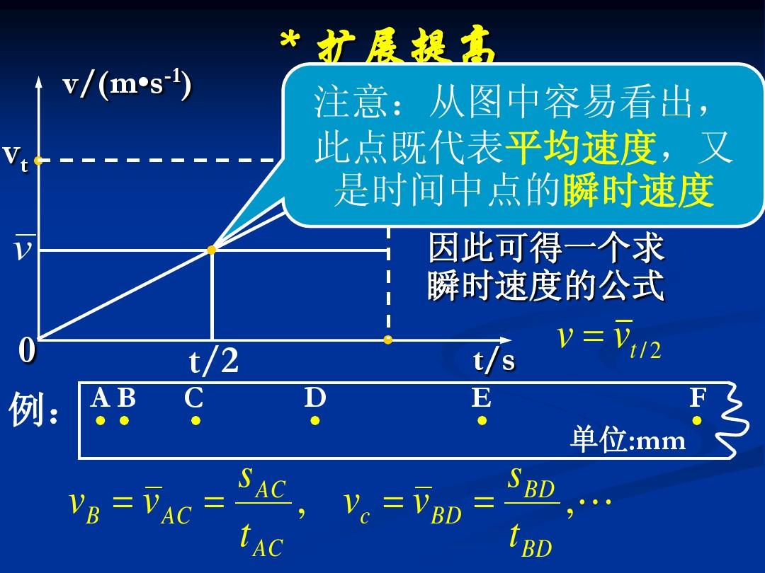 中间位置的瞬时速度公式_中间瞬时速度公式推导_中间瞬时速度的公式