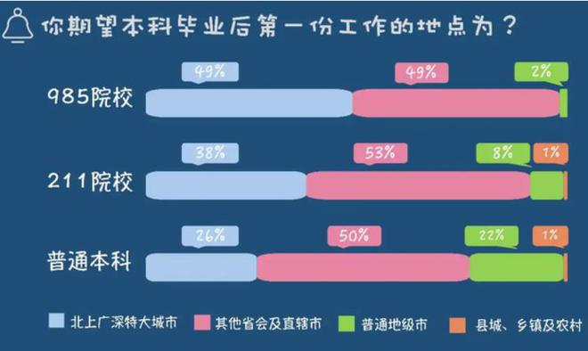 广西2023年高考分数线_广西2024年高考分数线_二零二零年广西高考分数线