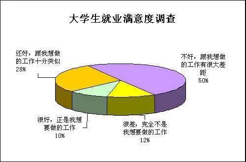 德阳建院官网_德阳建院具体位置_德阳建院联系电话