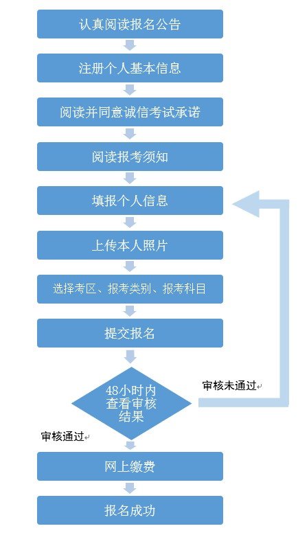 教师资格证当地教育局能查到_教资准考证可以查了吗_教资准考证什么时候可以查询