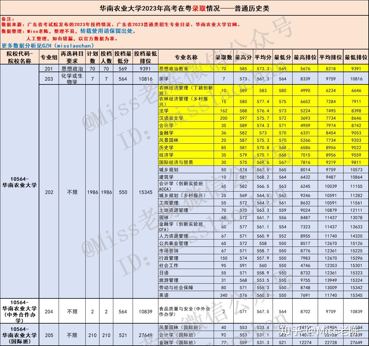 21年上海高考状元_2021年上海高考状元位育_上海2024高考状元