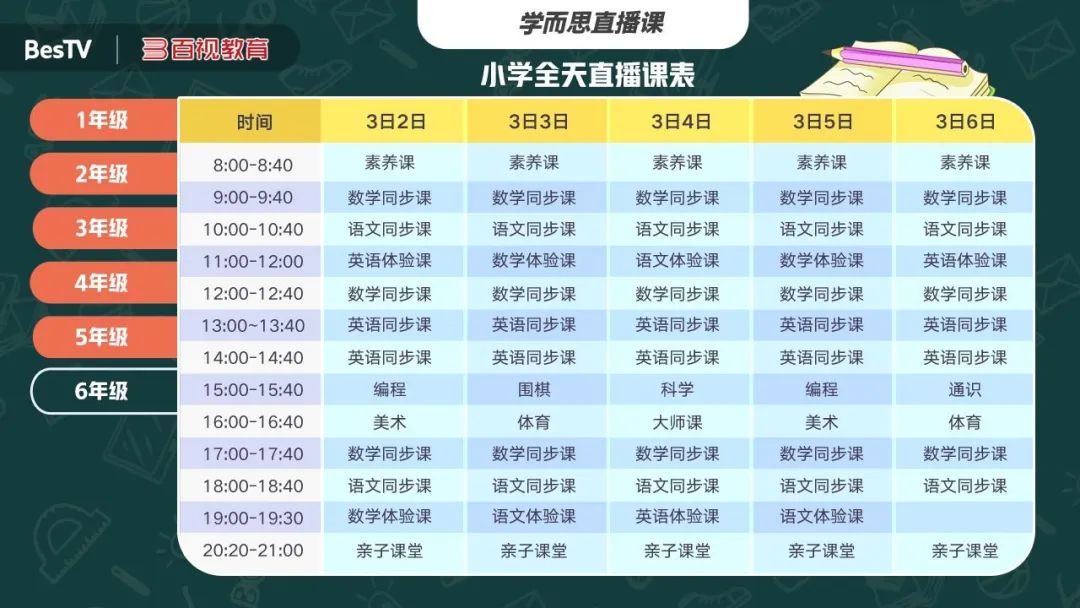 学而思收费价目表_学而思价格表 收费标准是什么_学而思收费标准2021小学