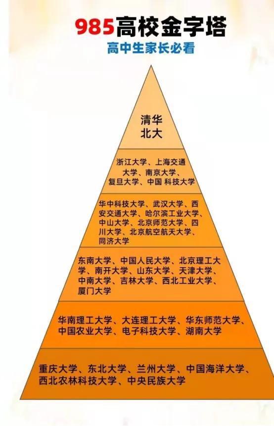 低学历吃香的十大职业 哪些工作收入高_学历低吃香的职业_收入高学历低的工作