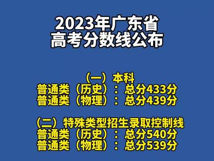 2023年广东华商技工学校录取分数线_广东华商技工学校多少分_广东华商学院专科分数线