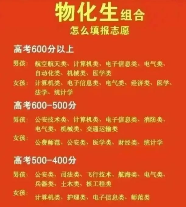 贵州高考分数线发布时间_贵州高考分数线2024年公布时间_贵州高考分数2021具体时间