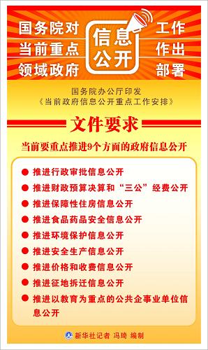 三门峡人社局网站_三门峡市人社局电话_三门峡市人力资源和社会保障局