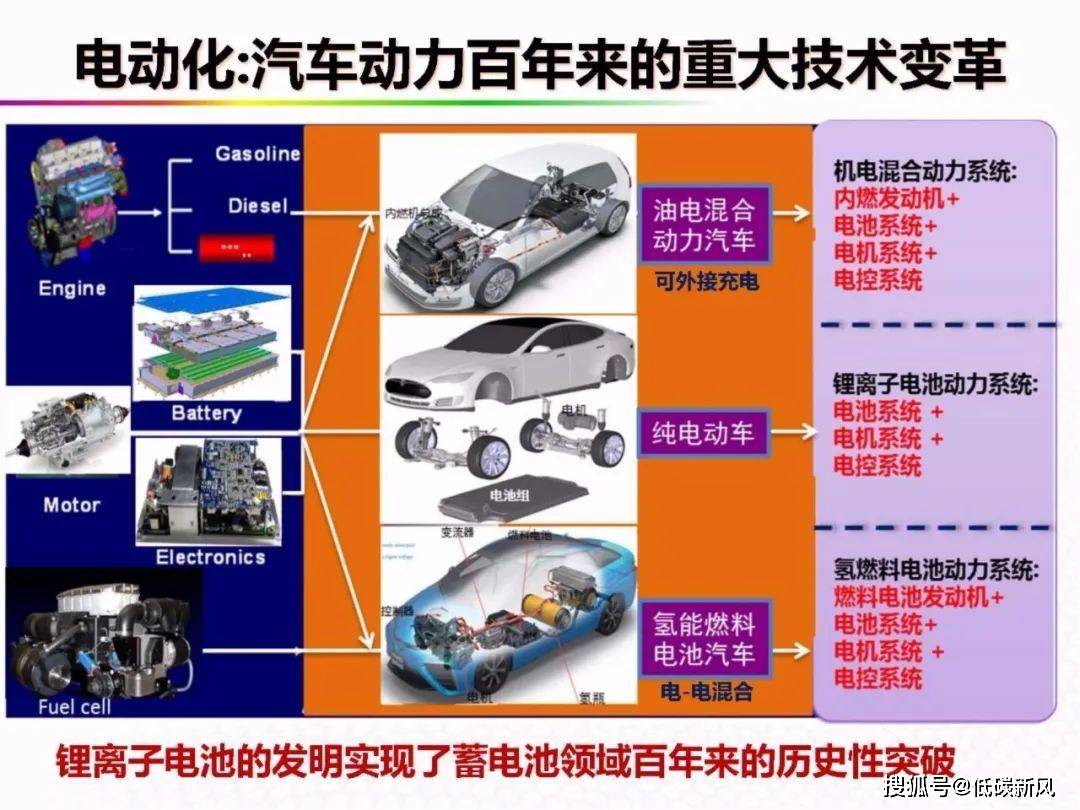 2024中国即将发生的事_2024年中国发生的大事_2020中国发生事情